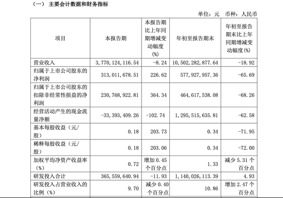 香港财政司司长，重磅发声！-第3张图片-新能源