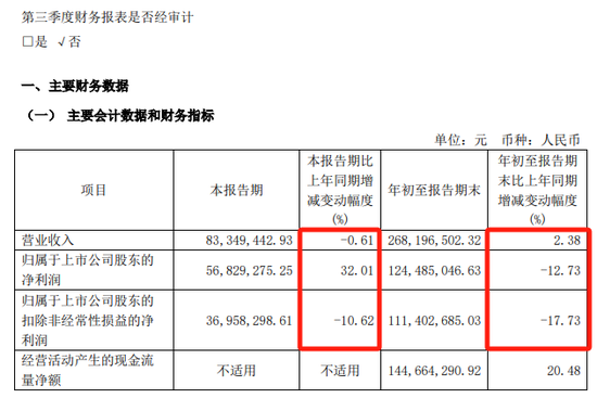 提前大涨！A股重组又来了-第7张图片-新能源