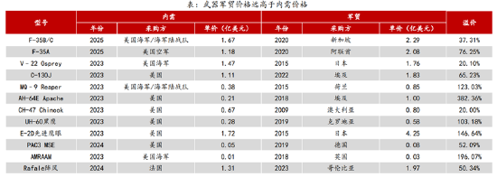 ETF日报：计算机有望受益于基本面向上预期和情绪的催化，短期板块涨幅较大，关注计算机ETF-第2张图片-新能源