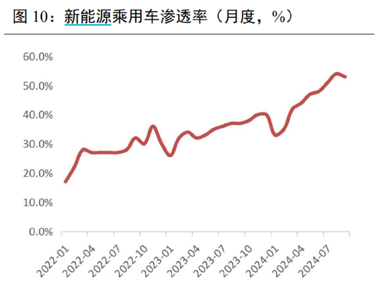 ETF日报：计算机有望受益于基本面向上预期和情绪的催化，短期板块涨幅较大，关注计算机ETF-第3张图片-新能源