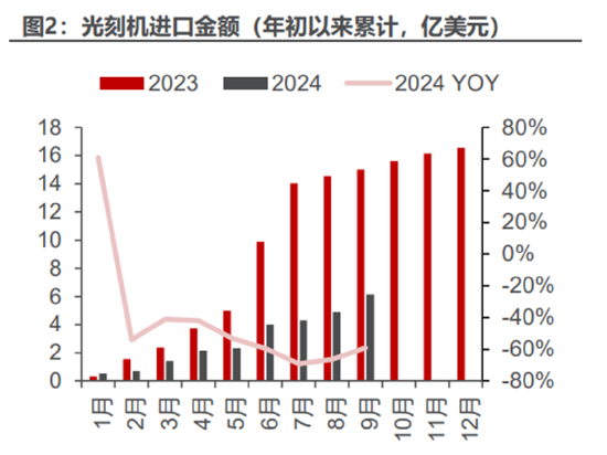 ETF日报：计算机有望受益于基本面向上预期和情绪的催化，短期板块涨幅较大，关注计算机ETF-第4张图片-新能源