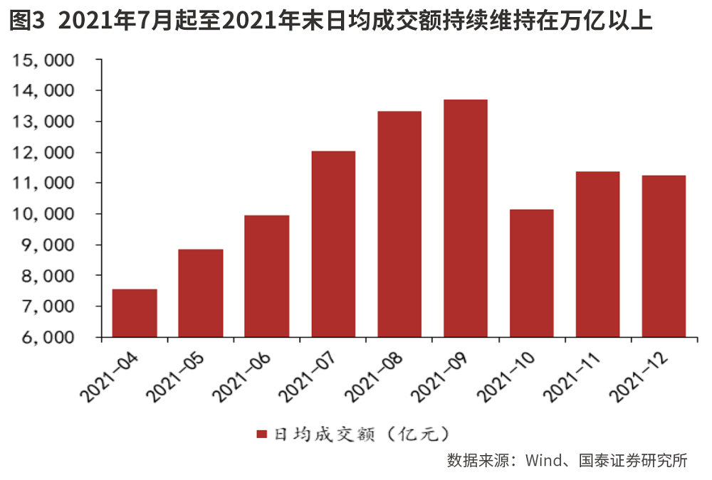 资本市场改革利好充实券商股Alpha属性-第2张图片-新能源