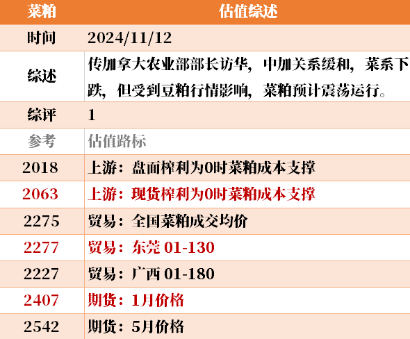 目前大宗商品的估值走到什么位置了？11-12-第37张图片-新能源