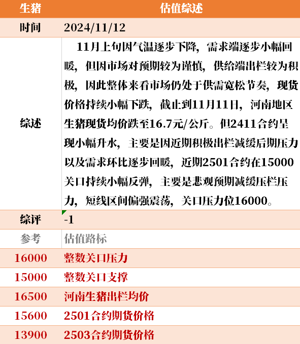 目前大宗商品的估值走到什么位置了？11-12-第45张图片-新能源