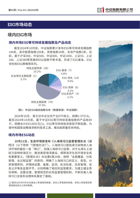 中证ESG月报 | 2024年10月（总第44期）-第3张图片-新能源