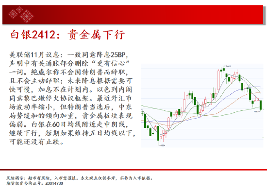 中天期货:螺纹3300关口争夺 纸浆区间震荡-第5张图片-新能源