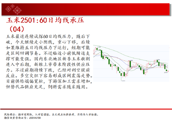 中天期货:螺纹3300关口争夺 纸浆区间震荡-第7张图片-新能源