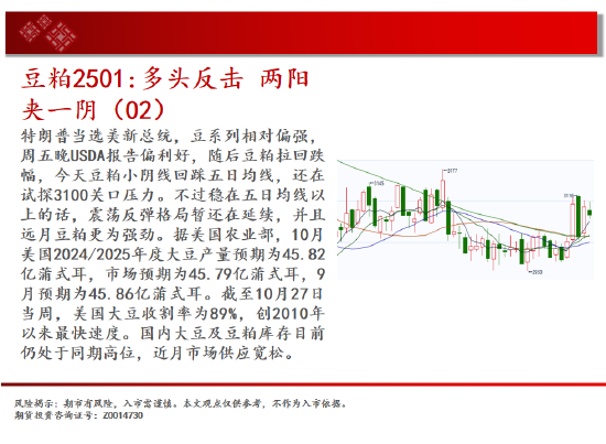 中天期货:螺纹3300关口争夺 纸浆区间震荡-第12张图片-新能源