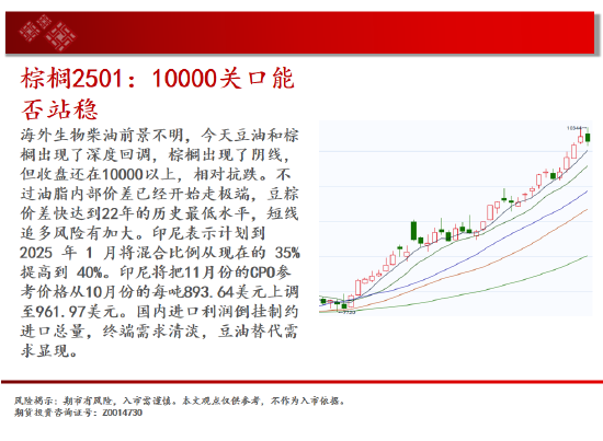 中天期货:螺纹3300关口争夺 纸浆区间震荡-第13张图片-新能源