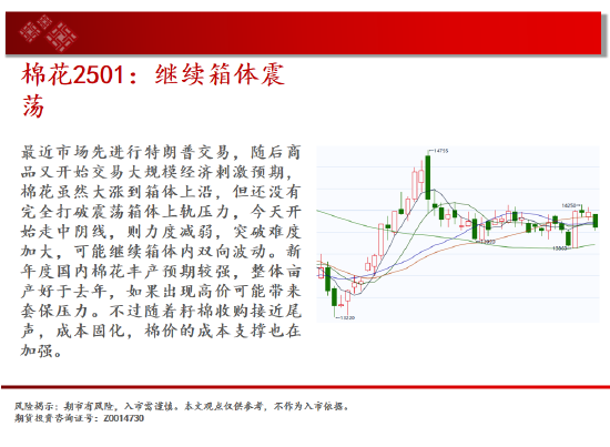 中天期货:螺纹3300关口争夺 纸浆区间震荡-第14张图片-新能源