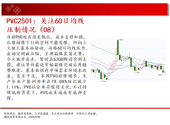 中天期货:螺纹3300关口争夺 纸浆区间震荡-第17张图片-新能源