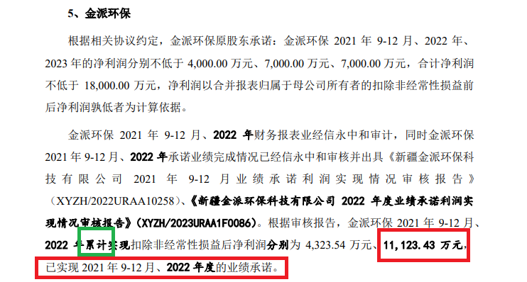 清新环境净利润连续大降80%以上仍要募资27亿元扩张 回复监管问询“睁眼说瞎话”？|定增志-第1张图片-新能源