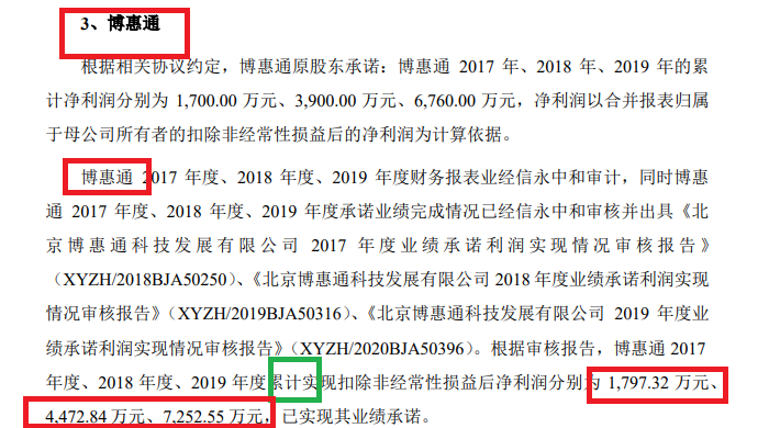 清新环境净利润连续大降80%以上仍要募资27亿元扩张 回复监管问询“睁眼说瞎话”？|定增志-第3张图片-新能源