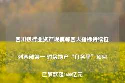 四川银行业资产规模等四大指标持续位列西部第一 对房地产“白名单”项目已放款超1600亿元-第1张图片-新能源